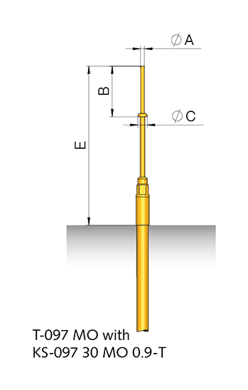 Solved d. Given the mean and standard deviation for this | Chegg.com